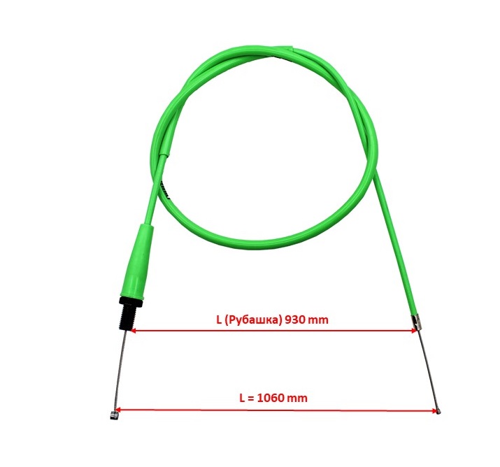 Part_Sizes 1